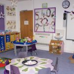 The Purple Play House Nursery - Leamington Spa